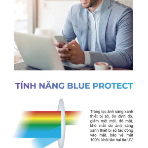 Tròng Kính 1.56 SP NANOS BLUE PROTECT - Chống ánh sáng xanh